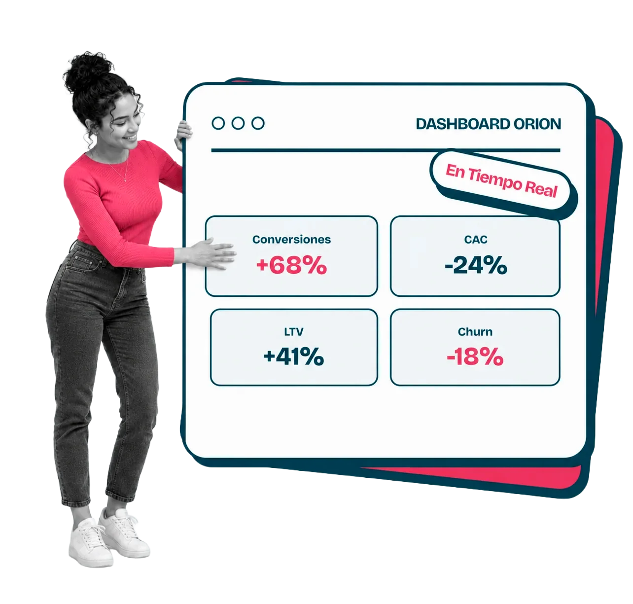 Dashboard de analítica - Orion Group Company